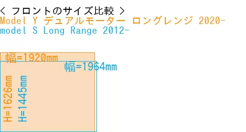 #Model Y デュアルモーター ロングレンジ 2020- + model S Long Range 2012-